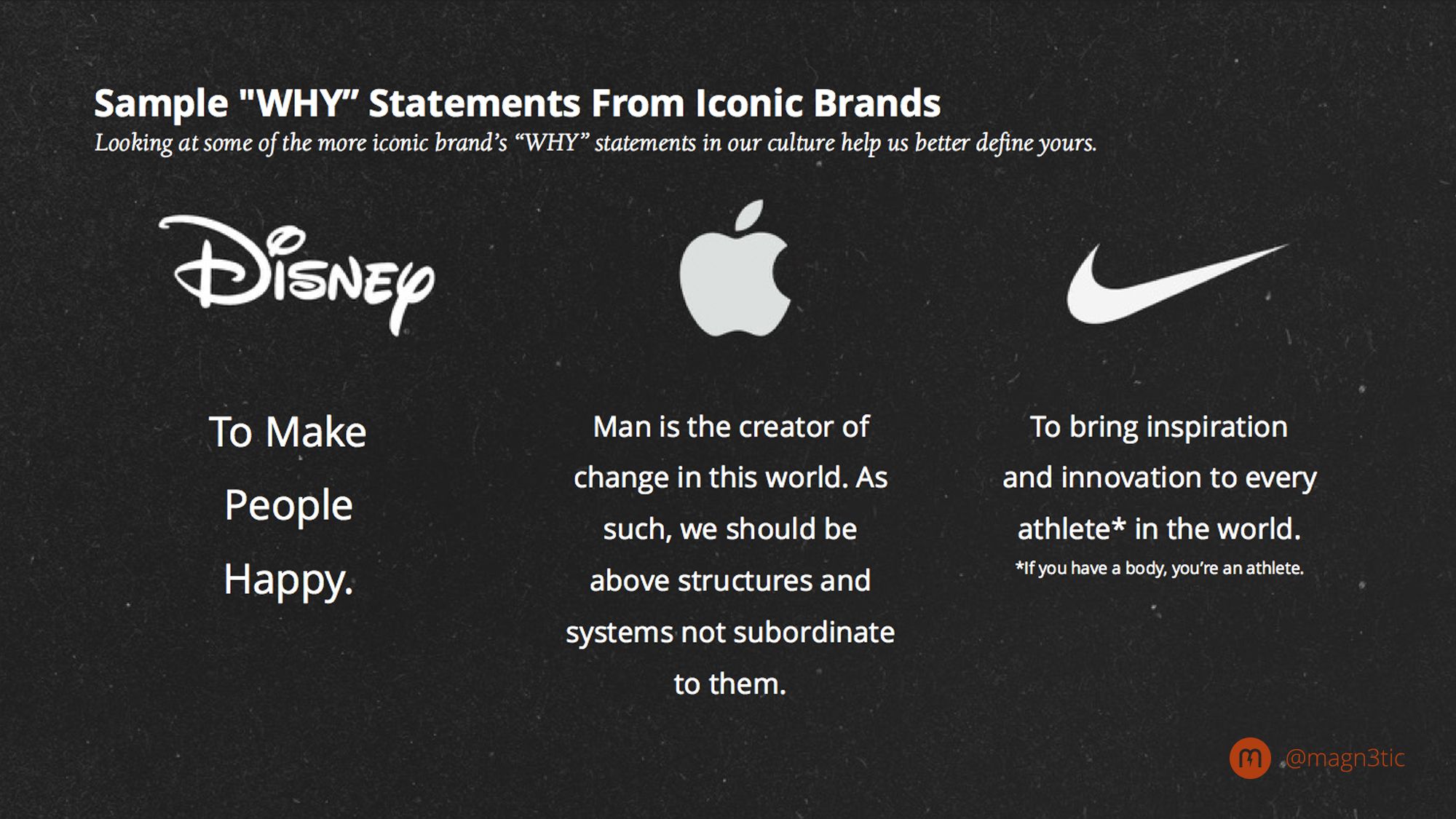 branding why statement