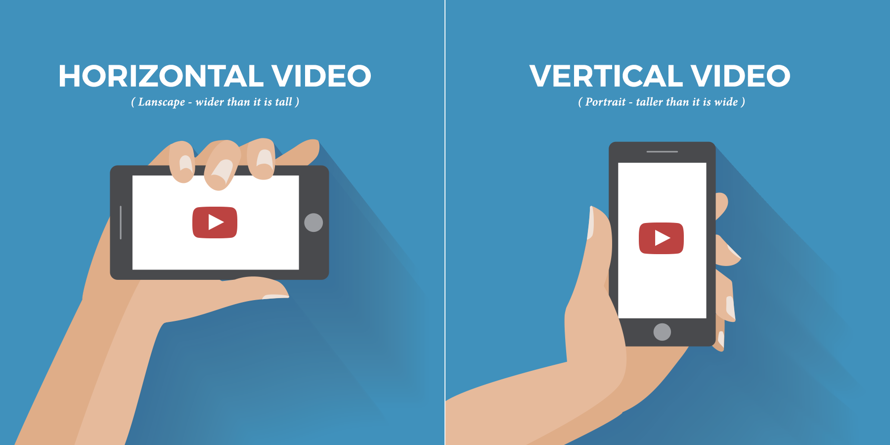 vertical video social media