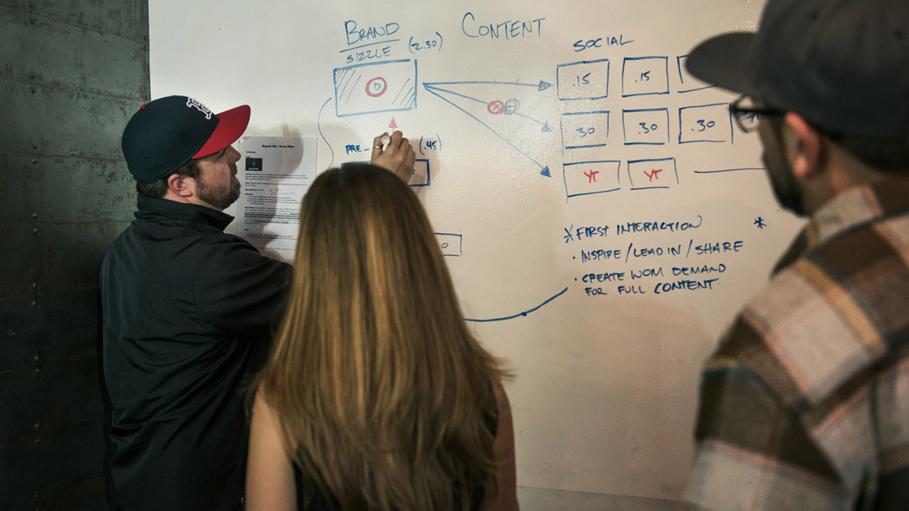 planning-brand-video-marketing